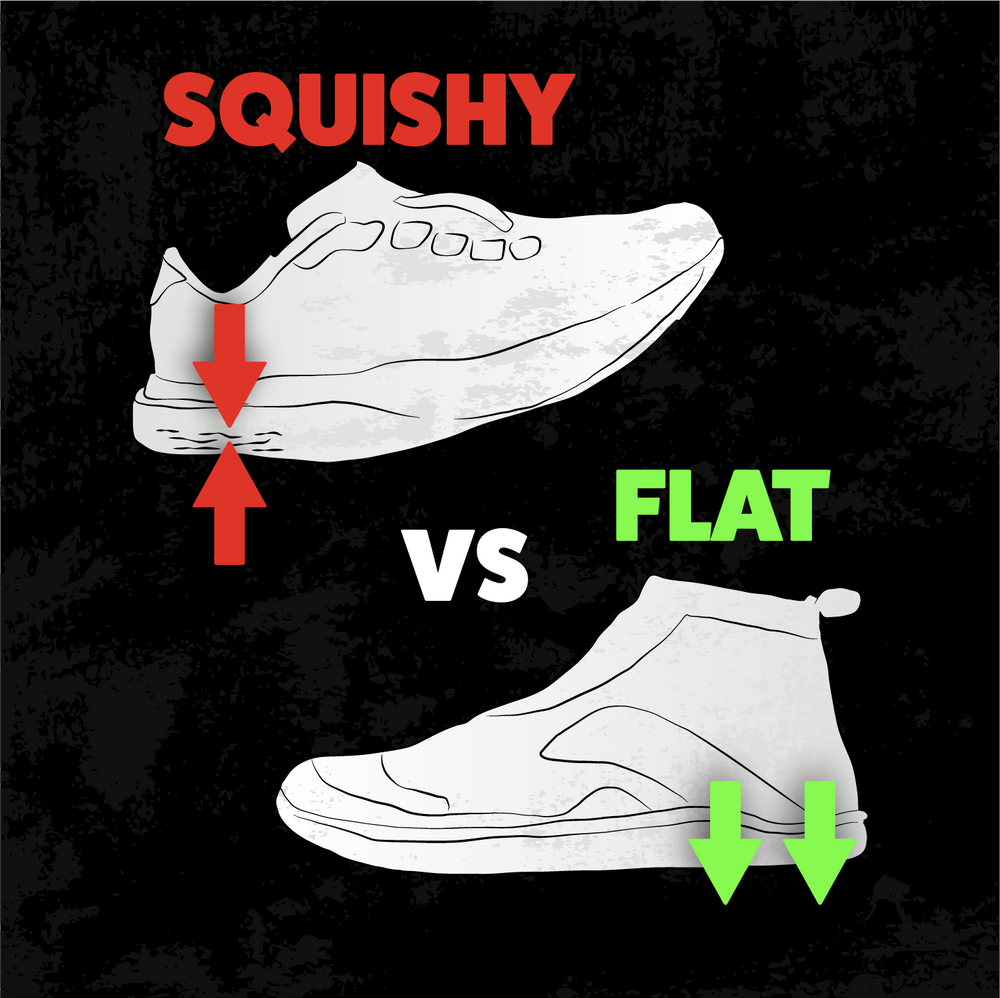 Running shoe foam compressing under load versus the flat Otishi sole transferring force into the floor